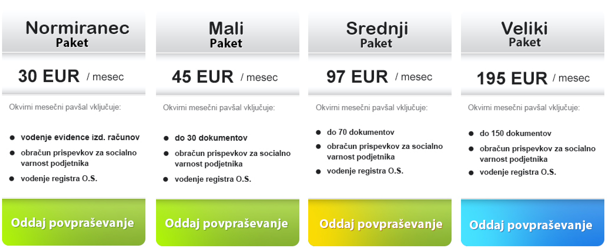 enostavno računovodstvo paket mini